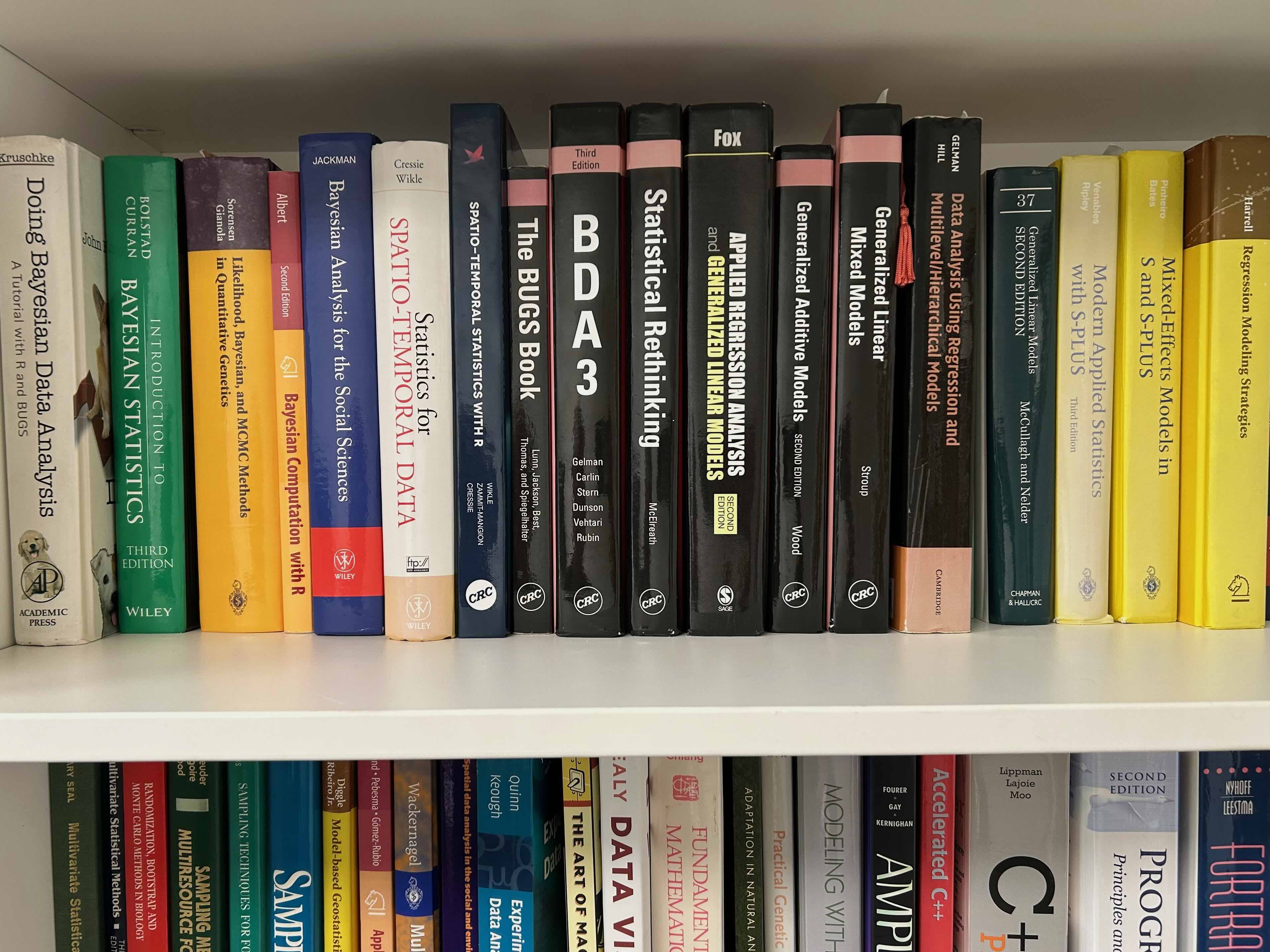 Bookcase in my office. Mostly technical books.