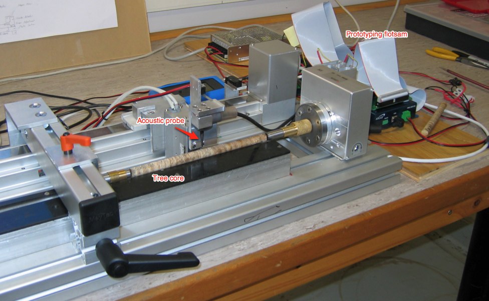 Prototype increment core scanner.