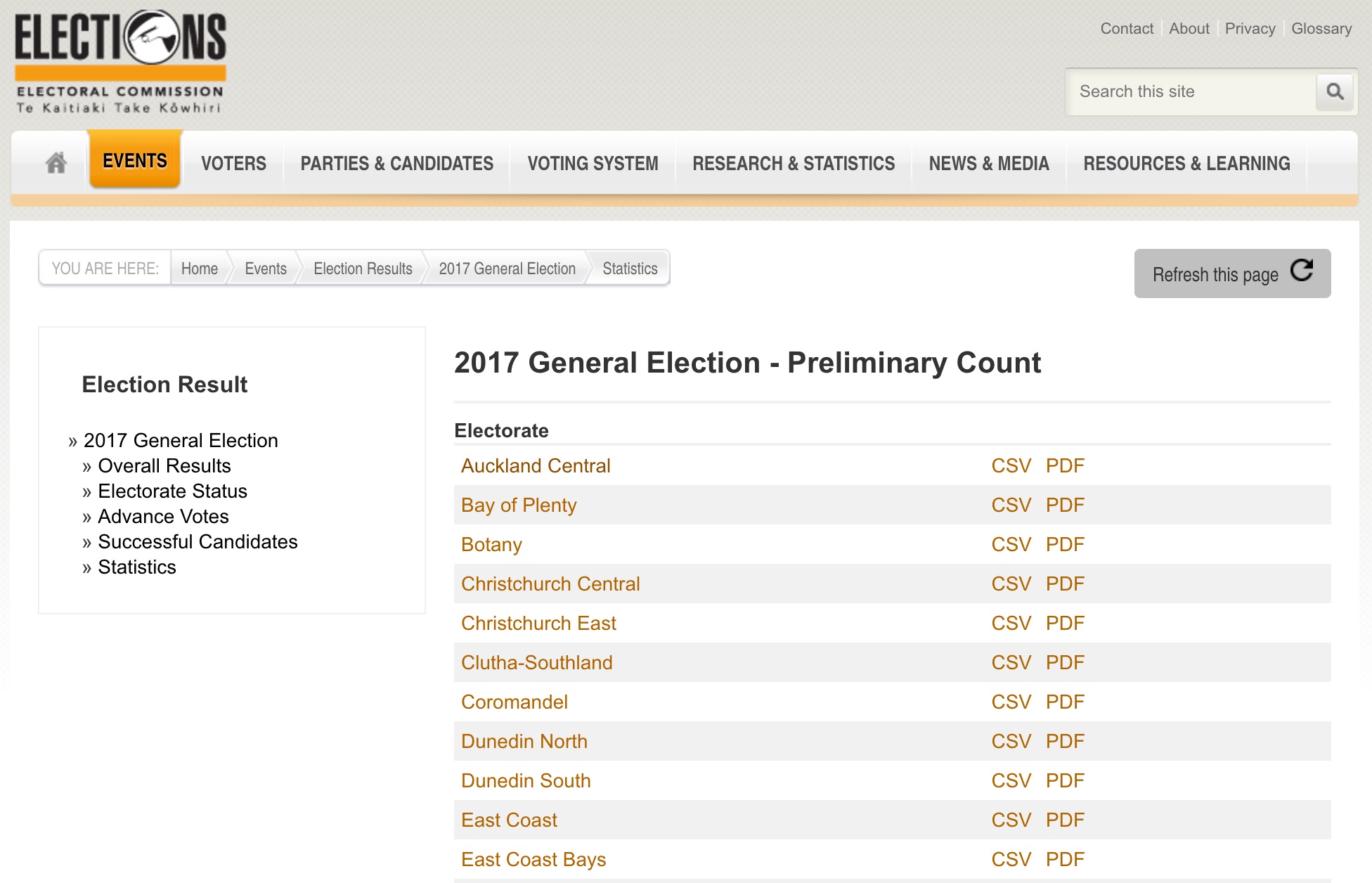 Collecting results of the New Zealand General Elections